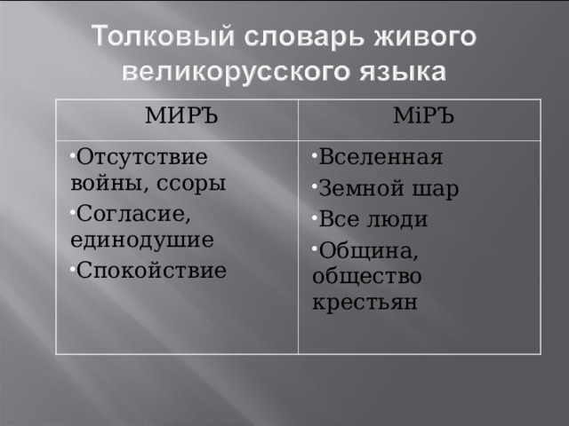 МИРЪ МiРЪ Отсутствие войны, ссоры Согласие, единодушие Спокойствие Вселенная Земной шар Все люди Община, общество крестьян 