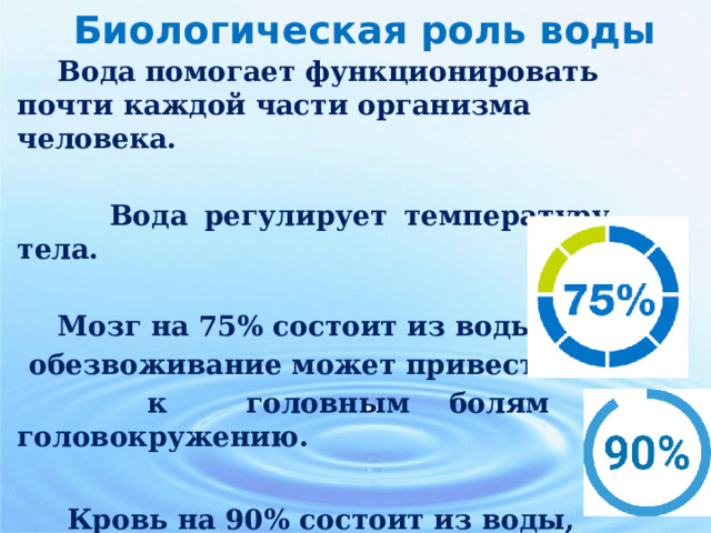 Биологическая роль воды  Вода помогает функционировать почти каждой части организма человека.   Вода регулирует температуру тела.   Мозг на 75% состоит из воды,  обезвоживание может привести  к головным болям и головокружению.   Кровь на 90% состоит из воды,  которая несет растворенные питательные вещества и кислород ко всем клеткам тела; 