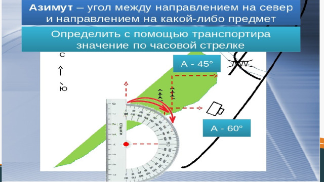 Какой азимут у точки юга