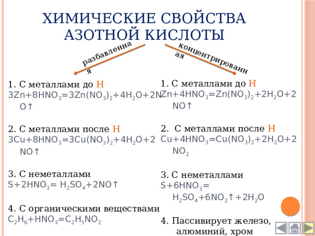 разбавленная концентрированная      Химические свойства азотной кислоты 1. С металлами до Н Zn+4HNO 3 =Zn(NO 3 ) 2 +2H 2 O+2NO↑ 2. С металлами после Н Cu+4HNO 3 =Cu(NO 3 ) 2 +2H 2 O+2NO 2 3. С неметаллами S+6HNO 3 = H 2 SO 4 +6NO 2 ↑+2H 2 O 4 . Пассивирует железо, алюминий, хром 1. С металлами до Н 3Zn+8HNO 3 =3Zn(NO 3 ) 2 +4H 2 O+2NO↑ 2. С металлами после Н 3Cu+8HNO 3 =3Cu(NO 3 ) 2 +4H 2 O+2NO↑ 3. С неметаллами S+2HNO 3 = H 2 SO 4 +2NO↑ 4 . С органическими веществами C 2 H 6 +HNO 3 =C 2 H 5 NO 2 