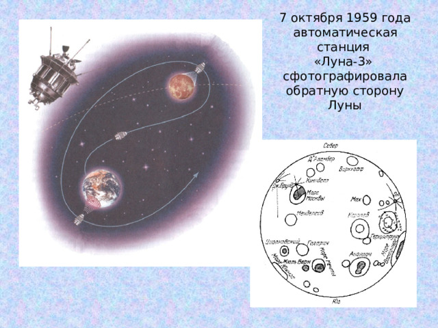 7 октября 1959 года  автоматическая станция  «Луна-3»  сфотографировала  обратную сторону Луны 