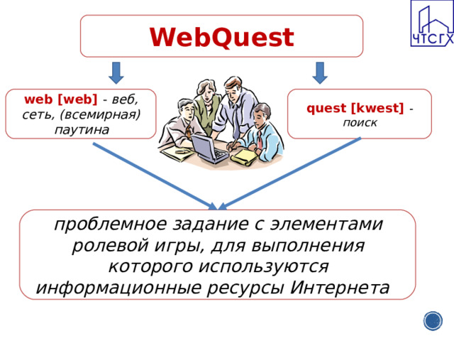 WebQuest web [web] - веб, сеть, (всемирная) паутина quest [kwest] - поиск проблемное задание c элементами ролевой игры, для выполнения которого используются информационные ресурсы Интернета   
