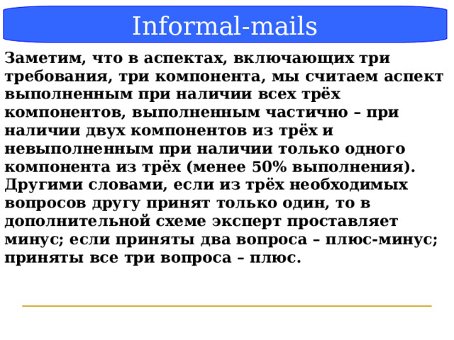 Блок-схема Informal-mails Заметим, что в аспектах, включающих три требования, три компонента, мы считаем аспект выполненным при наличии всех трёх компонентов, выполненным частично – при наличии двух компонентов из трёх и невыполненным при наличии только одного компонента из трёх (менее 50% выполнения). Другими словами, если из трёх необходимых вопросов другу принят только один, то в дополнительной схеме эксперт проставляет минус; если приняты два вопроса – плюс-минус; приняты все три вопроса – плюс.  