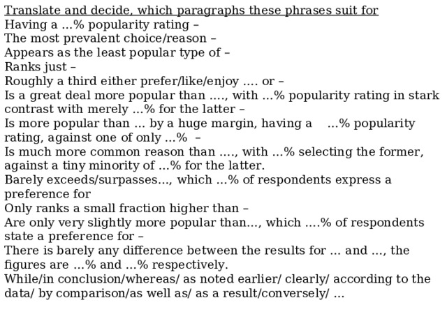 Translate and decide, which paragraphs these phrases suit for Having a …% popularity rating – The most prevalent choice/reason – Appears as the least popular type of – Ranks just – Roughly a third either prefer/like/enjoy …. or – Is a great deal more popular than …., with …% popularity rating in stark contrast with merely …% for the latter – Is more popular than … by a huge margin, having a …% popularity rating, against one of only …% – Is much more common reason than …., with …% selecting the former, against a tiny minority of …% for the latter. Barely exceeds/surpasses…, which …% of respondents express a preference for Only ranks a small fraction higher than – Are only very slightly more popular than…, which ….% of respondents state a preference for – There is barely any difference between the results for … and …, the figures are …% and …% respectively. While/in conclusion/whereas/ as noted earlier/ clearly/ according to the data/ by comparison/as well as/ as a result/conversely/ …  