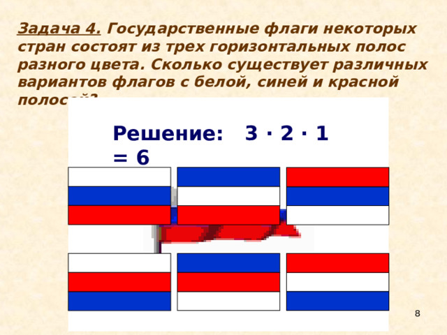 Задача 4. Государственные флаги некоторых стран состоят из трех горизонтальных полос разного цвета. Сколько существует различных вариантов флагов с белой, синей и красной полосой? Решение: 3 ∙ 2 ∙ 1 = 6 7 