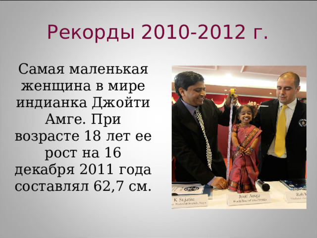 Рекорды 2010-2012 г. Самая маленькая женщина в мире индианка Джойти Амге. При возрасте 18 лет ее рост на 16 декабря 2011 года составлял 62,7 см. 