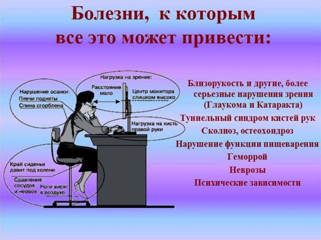 Компьютер и здоровье школьника презентация