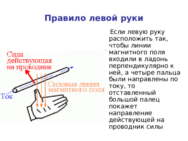 Правило левой руки  Если левую руку расположить так, чтобы линии магнитного поля входили в ладонь перпендикулярно к ней, а четыре пальца были направлены по току, то отставленный большой палец покажет направление действующей на проводник силы 