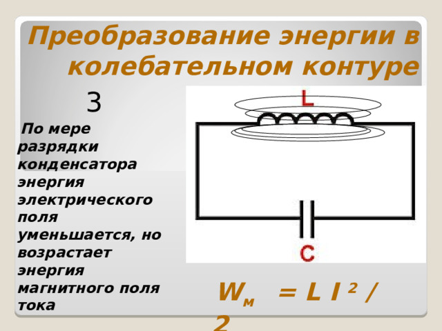 Преобразование энергии в колебательном контуре 3  По мере разрядки конденсатора энергия электрического поля уменьшается, но возрастает энергия магнитного поля тока  W м   = L I 2 / 2 