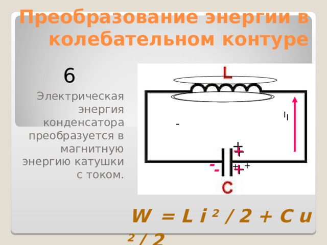 Преобразование энергии в колебательном контуре 6  Электрическая энергия конденсатора преобразуется в магнитную энергию катушки с током. I I - +  - + + +  - +  W  = L i 2 / 2 + C u  2 / 2 