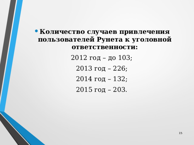 Количество случаев привлечения пользователей Рунета к уголовной ответственности: 2012 год – до 103; 2013 год – 226; 2014 год – 132; 2015 год – 203. 12 