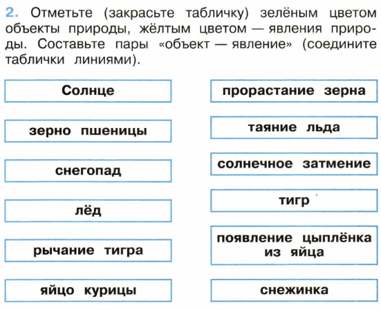 Пары объектов