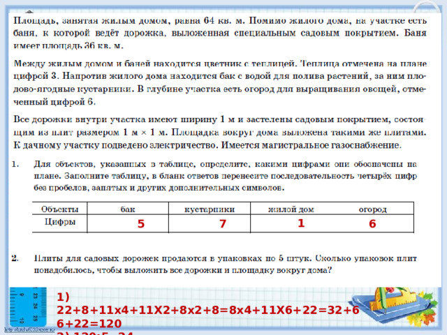 1 5 7 6 1) 22+8+11х4+11Х2+8х2+8=8х4+11Х6+22=32+66+22=120 2) 120:5=24 Ответ. 24 упаковки 