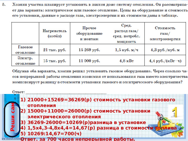 Реши сам 21000+15269=36269(р) стоимость установки газового отопления 15000+11000=26000(р) стоимость установки электрического отопления 36269-26000=10269(р)разница в установке 1,5х4,3-4,8х4,4=14,67(р) разница в стоимости топлива 10269:14,67=700(ч) Ответ. за 700 часов непрерывной работы. 