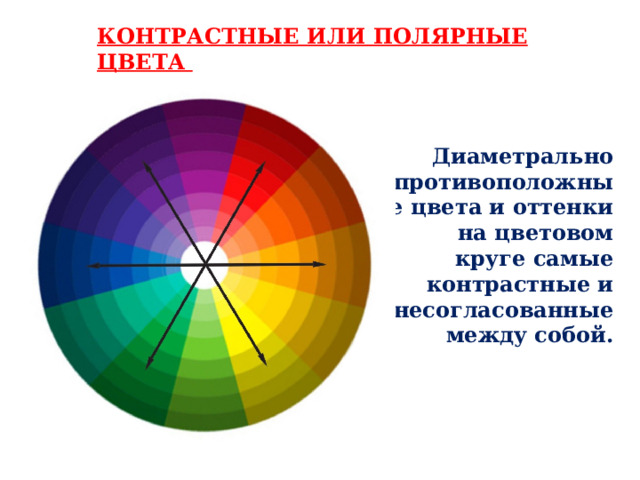 КОНТРАСТНЫЕ ИЛИ ПОЛЯРНЫЕ ЦВЕТА Диаметрально противоположные цвета и оттенки на цветовом круге самые контрастные и несогласованные между собой. 