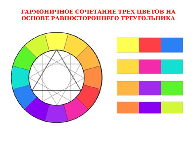 ГАРМОНИЧНОЕ СОЧЕТАНИЕ ТРЕХ ЦВЕТОВ НА ОСНОВЕ РАВНОСТОРОННЕГО ТРЕУГОЛЬНИКА 