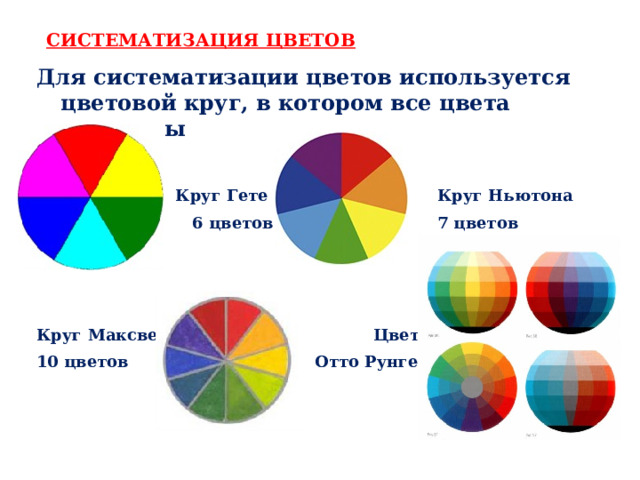 СИСТЕМАТИЗАЦИЯ ЦВЕТОВ Для систематизации цветов используется цветовой круг, в котором все цвета замкнуты      Круг Гете    Круг Ньютона     6 цветов    7 цветов Круг Максвела    Цветовой шар 10 цветов    Отто Рунге 