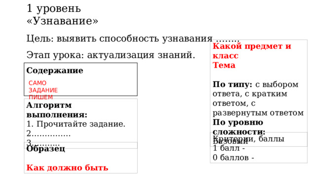 1 уровень «Узнавание» Цель: выявить способность узнавания …….. Какой предмет и класс Тема По типу: с выбором ответа, с кратким ответом, с развернутым ответом По уровню сложности: Базовый Этап урока: актуализация знаний. Содержание САМО ЗАДАНИЕ ПИШЕМ Алгоритм выполнения:  1. Прочитайте задание. 2…………… 3……….. Критерии, баллы 1 балл - 0 баллов - Образец  Как должно быть 