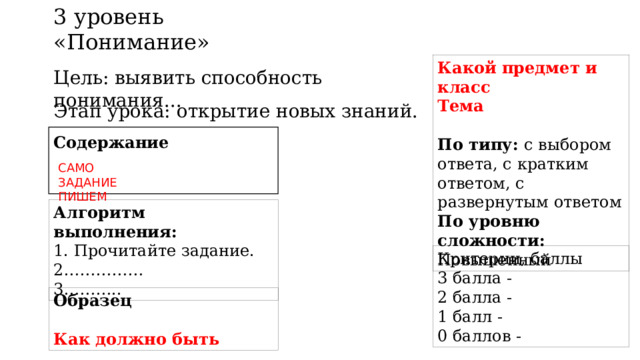 3 уровень «Понимание» Какой предмет и класс Тема По типу: с выбором ответа, с кратким ответом, с развернутым ответом По уровню сложности: Повышенный Цель: выявить способность понимания... Этап урока: открытие новых знаний. Содержание САМО ЗАДАНИЕ ПИШЕМ Алгоритм выполнения:  1. Прочитайте задание. 2…………… 3……….. Критерии, баллы 3 балла - 2 балла - 1 балл - 0 баллов - Образец  Как должно быть 