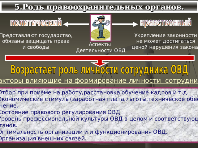 Что из перечисленного не является специальным планом работа с кадрами укрепление законности