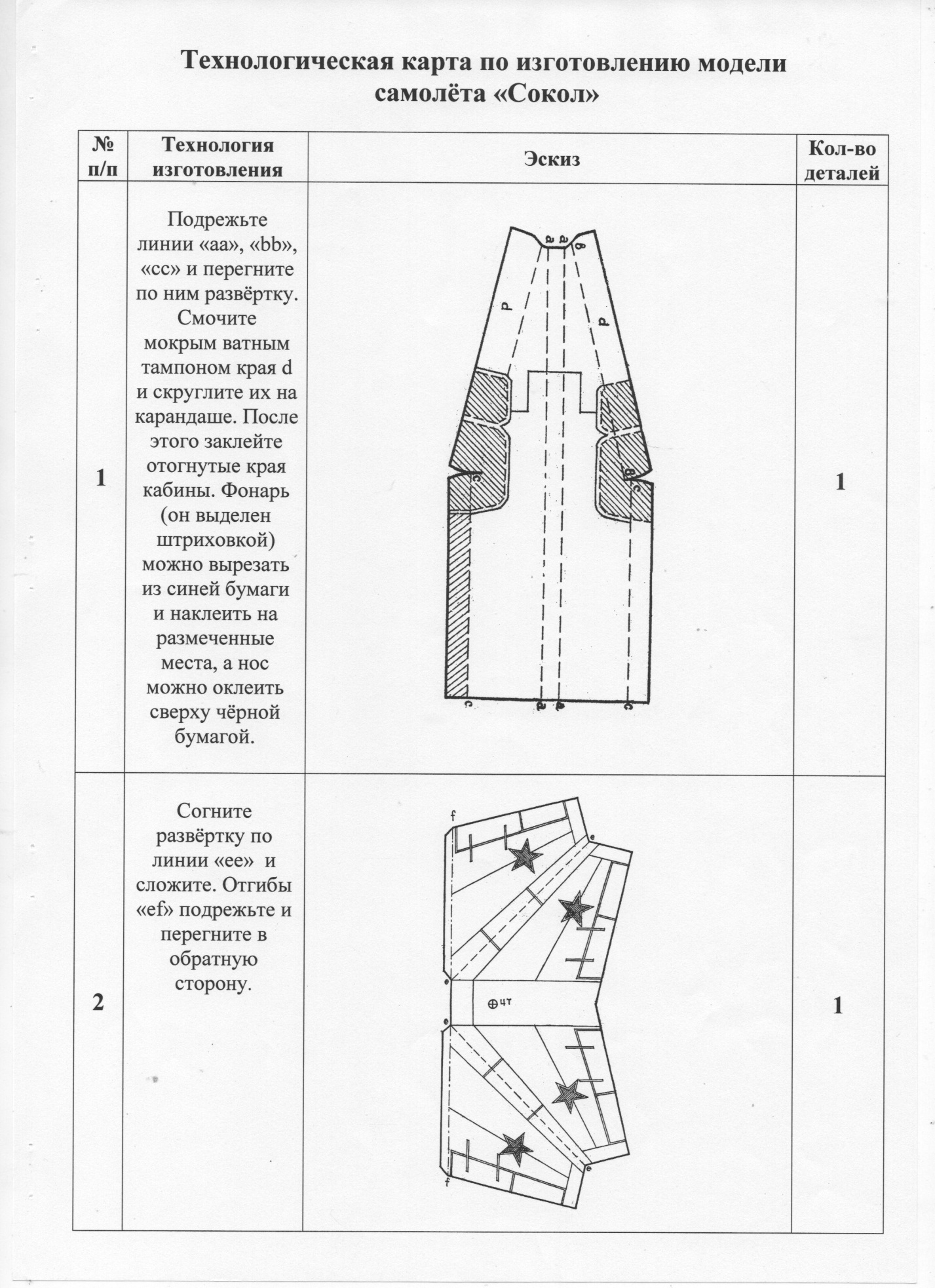Технологическая карта изготовления самолетика Рис. 95. Чертеж детали "пластина" Студопедия