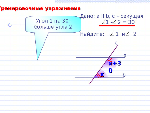 Тренировочные упражнения Дано: а II b , с – секущая  1 – 2 = 30 0 Найдите: 1 и 2 Угол 1 на 30 0 больше угла 2 c а х+30 1 х b 2 С.М. Саврасова, Г.А. Ястребинецкий «Упражнения по планиметрии на готовых чертежах» 