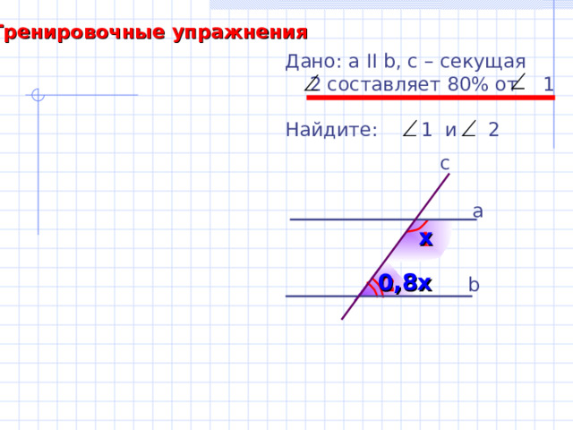 Тренировочные упражнения Дано: а II b , с – секущая  2 составляет 80% от 1 Найдите: 1 и 2 c а х 1 0,8х b 2 С.М. Саврасова, Г.А. Ястребинецкий «Упражнения по планиметрии на готовых чертежах» 