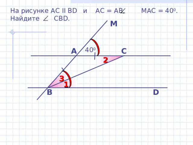 На рисунке АС II В D и АС = АВ, МАС = 40 0 . Найдите СВ D.  M  40 0 A С 2 3 1 B D Б.Г. Зив, В.М. Мейлер «Дидактические материалы по геометрии для 7 класса» 