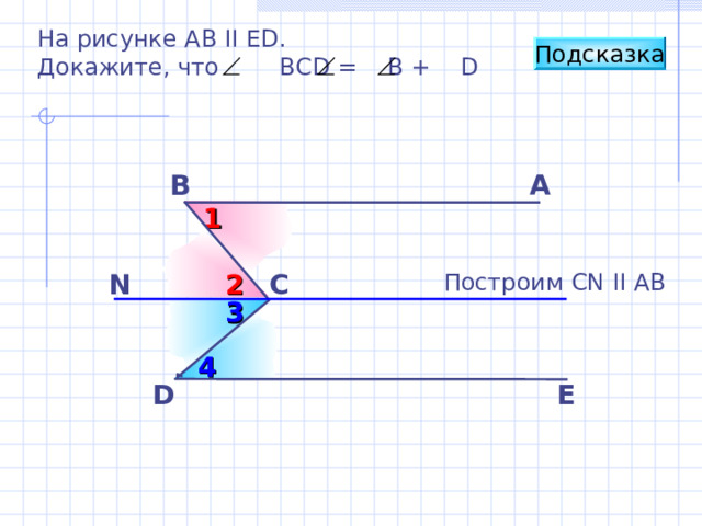 На рисунке АВ II Е D . Докажите, что  ВС D = B + D  Подсказка A B 1 N C Построим CN II AB 2 3 Б.Г. Зив, В.М. Мейлер «Дидактические материалы по геометрии для 7 класса» 4 D E 