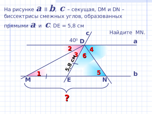 5 ,8 см На рисунке a II b , c  –  секущая, DM и DN – биссектрисы смежных углов, образованных прямыми a и c . DE = 5 ,8 см   Найдите MN.  с  40 0 а D 2 4 3 6 5 1 b П. И. Алтынов «Геометрия. Тесты. 7-9 кл.» E N M ? 