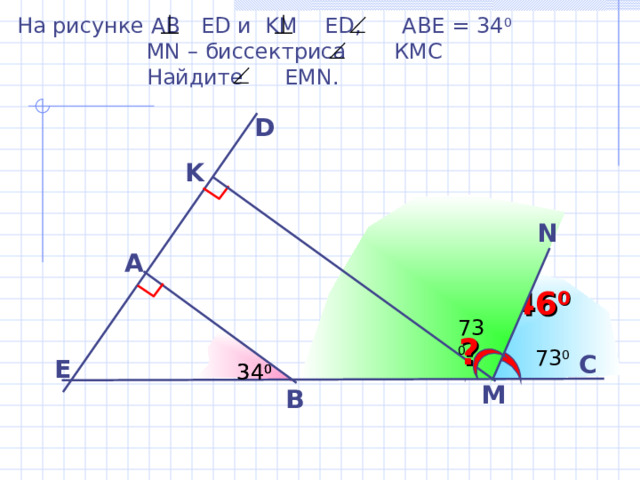 На рисунке АВ ED и KM ED, ABE = 34 0   MN – биссектриса КМС  Найдите EMN.  D K N A 146 0 П. И. Алтынов «Геометрия. Тесты. 7-9 кл.» 73 0 ? 73 0 C E  3 4 0  3 4 0 M B 