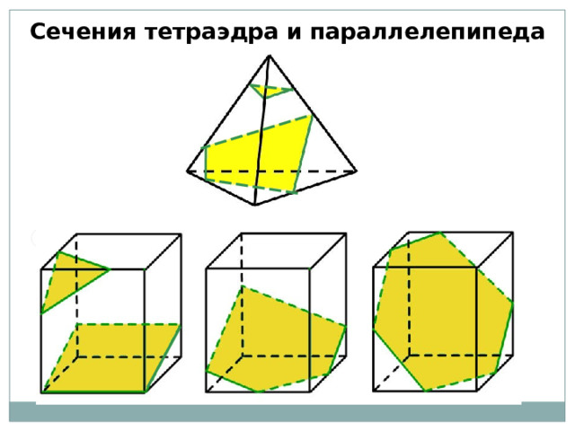 Сечения тетраэдра и параллелепипеда 18 
