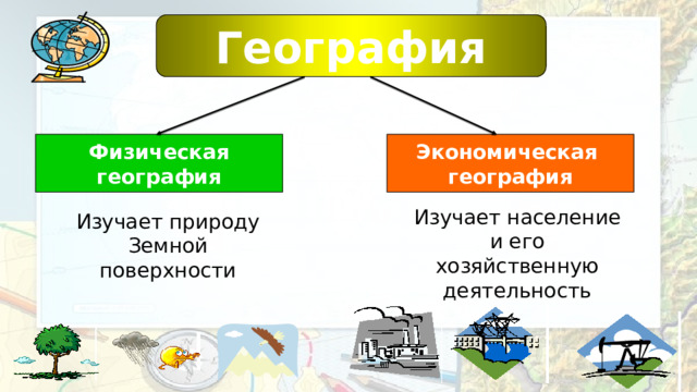 География Физическая Экономическая география география Изучает население и его хозяйственную деятельность Изучает природу Земной поверхности 