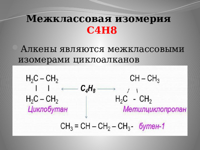 Межклассовые изомеры ацетатов.