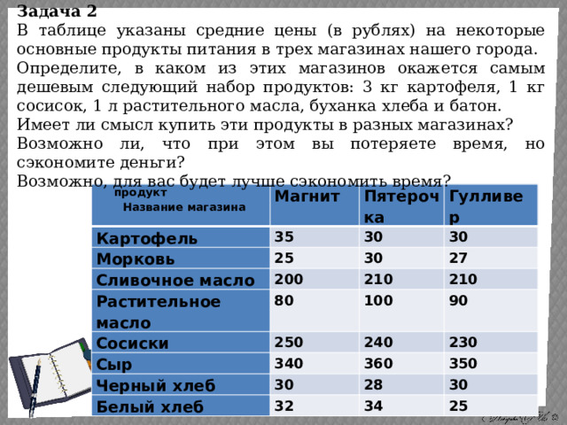 Презентация к исследовательскому проекту