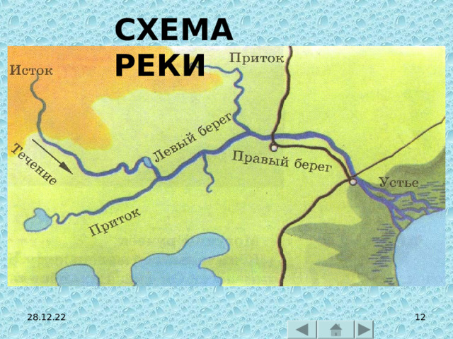 СХЕМА РЕКИ 28.12.22  