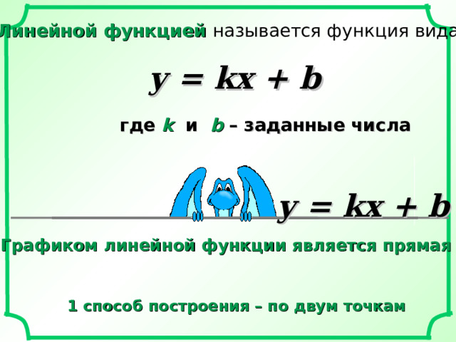 Линейной функцией называется функция вида    у = kx + b    где  k  и  b  – заданные числа у = kx + b  Графиком линейной функции является прямая  1 способ построения – по двум точкам 