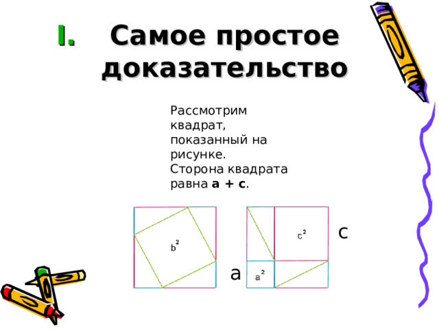 Самое простое доказательство Рассмотрим квадрат, показанный на рисунке.  Сторона квадрата равна a + c . c a 