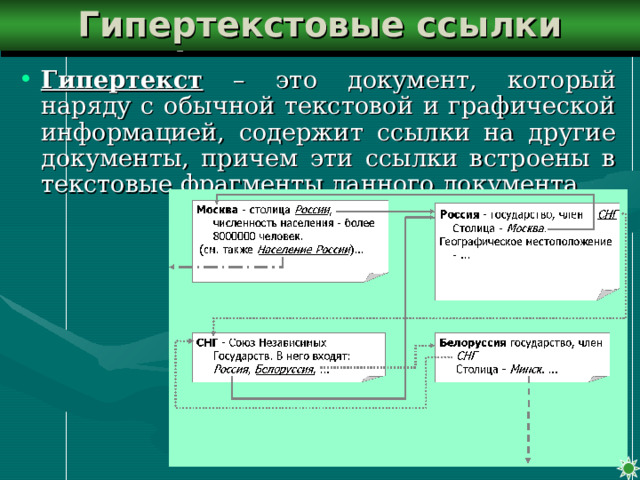 Гипертекстовые ссылки Гипертекст – это документ, который наряду с обычной текстовой и графической информацией, содержит ссылки на другие документы, причем эти ссылки встроены в текстовые фрагменты данного документа. 