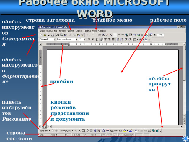 Рабочее окно MICROSOFT WORD строка заголовка главное меню рабочее поле панел ь инструментов  Стандартная панел ь инструментов  Форматирование полосы прокрутки линейки панел ь инструментов  Рисование кнопки режимов представления документа строка состояния 