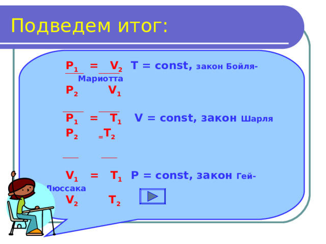 Подведем итог: P 1 = V 2  T = const , закон Бойля- Мариотта  P 2   V 1 P 1 = V 2  T = const , закон Бойля- Мариотта  P 2   V 1 P 1 = V 2  T = const , закон Бойля- Мариотта  P 2   V 1    P 1 = T 1   V = const , закон Шарля P 1 = T 1   V = const , закон Шарля P 1 = T 1   V = const , закон Шарля   P 2  = T 2         V 1 = T 1  Р = const , закон  Гей-Люссака   V 2 T 2    