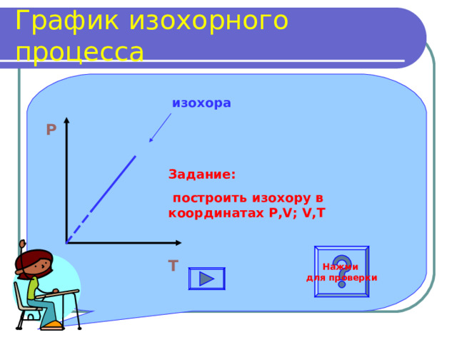 График изохорного процесса изохора P Задание:  построить изохору в координатах P,V; V,T Нажми для проверки O T 