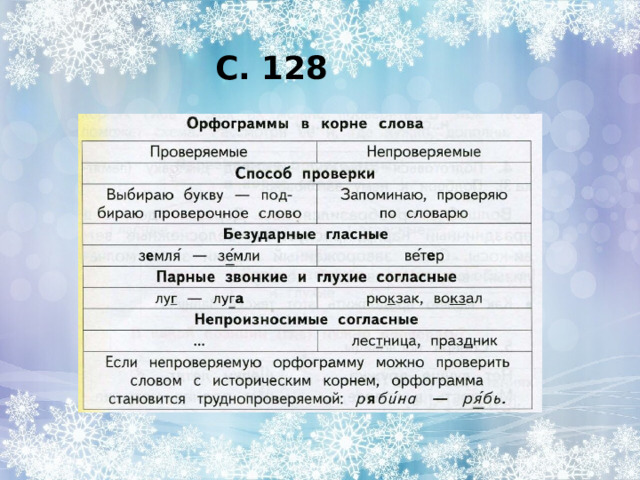 С. 128 