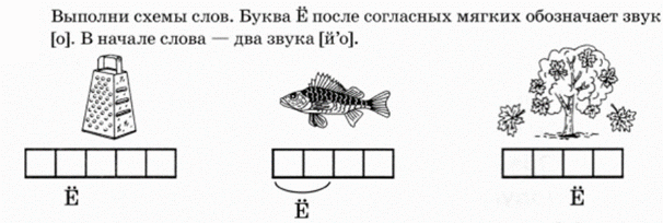 Рабочий лист буква Ё