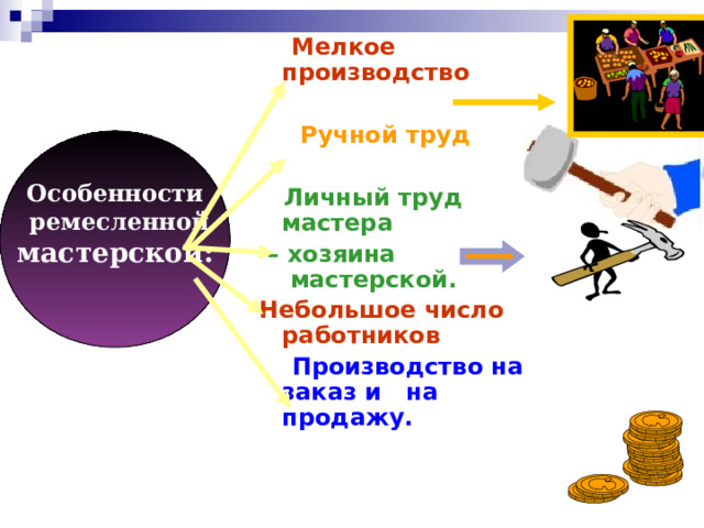 Труд мастера. Особенности Ремесла