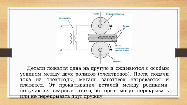  Детали ложатся одна на другую и сжимаются с особым усилием между двух роликов (электродов). После подачи тока на электроды, металл заготовок нагревается и плавится. От прокатывания деталей между роликами, получаются сварные точки, которые могут перекрывать или не перекрывать друг дружку. 