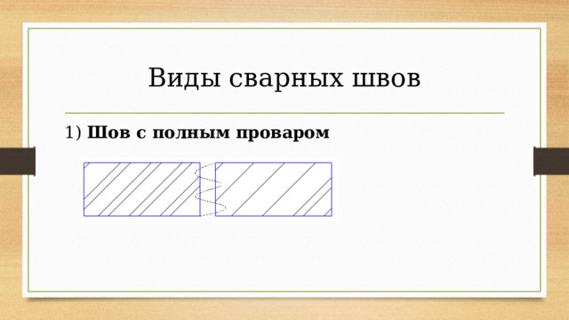 Виды сварных швов 1) Шов с полным проваром  