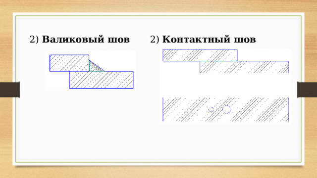 2) Валиковый шов 2) Контактный шов 