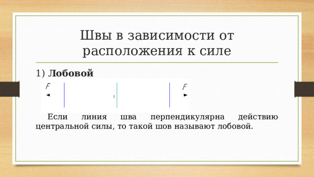 Швы в зависимости от расположения к силе 1) Лобовой    Если линия шва перпендикулярна действию центральной силы, то такой шов называют лобовой. 