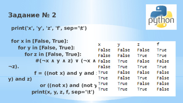 Задание № 2 print('x', 'y', 'z', 'f', sep='\t')  for x in [False, True]:  for y in [False, True]:  for z in [False, True]:  #(¬x ∧ y ∧ z) ∨ (¬x ∧ ¬y ∧ z) ∨ (¬x ∧ ¬y ∧ ¬z).  f = ((not x) and y and z) or ((not x) and (not y) and z)  or ((not x) and (not y) and (not z))  print(x, y, z, f, sep='\t')  